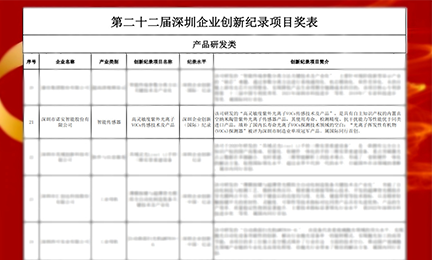 捷报频传!华体会足球体育（中国）官方网站,以智能传感器项目强势入选“深圳企业创新纪录”